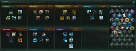 more ascension perk slots stellaris|Stellaris: The Best Ascension Perk Mods (All Free) .